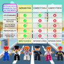 InPrimeTime PicassoTiles and Magna-Tiles compatible Magnetic Magnetic Men - 6pc